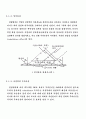 벽체의 투과손실 및 손실율조사 4페이지