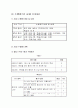 수행평가의 실재 10페이지