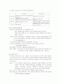 응급약물 (Emergency Drug) 2페이지