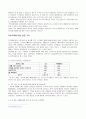 호주제의 문제점과 해결방안 12페이지