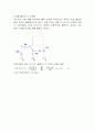 트랜지스터 증폭회로 3페이지
