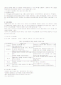 Satir의사소통가족치료 5페이지