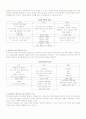Satir의사소통가족치료 9페이지