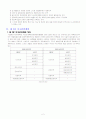 1종 지구단위계획과 2종 지구단위의 차이 2페이지