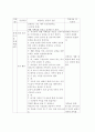 초등실과 을종지도안 2페이지