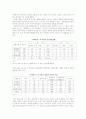 신라 하대의 지방민의 동향과 농민반란 2페이지
