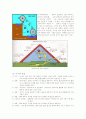 게임 시나리오 (아틀란티스를 찾아서...) 8페이지