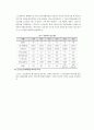 한미 투자협정(BIT)협상과 스크린 쿼터 8페이지