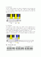 음계(scale)에 관한 정리 2페이지