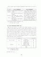 국제기구론 40페이지
