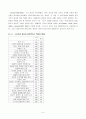 종교와 스포츠 5페이지