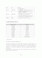 전자상거래의 발전방향 9페이지
