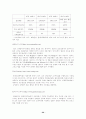 전자상거래의 발전방향 20페이지