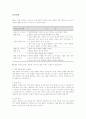 정신질환의 원인과 치료 2페이지