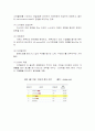 LGeShop 연구분석 2페이지