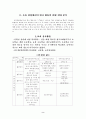 봉사활동전체프로그램 2페이지