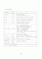 결혼과 결혼문화 34페이지