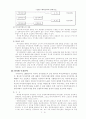 투자론 우리나라의 투자신탁 제도 7페이지