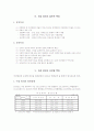 여성범죄의 특징과 대책 4페이지