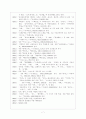 현진건의 운수좋은날, 만세전 작품분석 7페이지