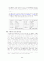 모기지론 24페이지