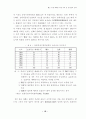 對日수출확대를위한무역및경쟁정책전략 15페이지