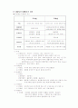 국제법과 국내법과의 관계에 관한 보고서 7페이지