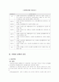 뇌병변장애 2페이지