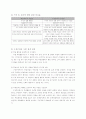객관주의와 구성주의 비교 2페이지