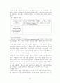 디자인의 개념 및 역사 7페이지