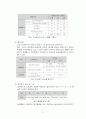 LG화학의 인사관리제도(인적자원 관리활동) 24페이지
