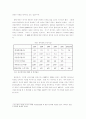 [중국경제]성장의 현황과 우리에게 주는 시사점 2페이지