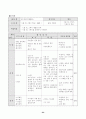 배드민턴 학습지도안 24페이지