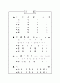 하나은행의 기업소개와 인적자원관리 시스템의 모든것 2페이지