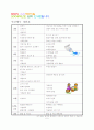 가정통신문 5페이지