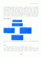  리더십학습의 의의 24페이지