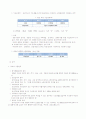 국민기초생활보장제도 7페이지