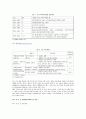 한국과 중국의 FTA 2페이지