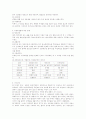간장에 대한 조사 2페이지
