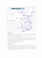 중국경제 발전과정에 대한 완벽분석 2페이지