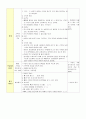 보건교육 계획안 -뼈와 근육 2페이지