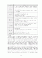 좋은사람들 13페이지