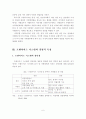 프랜차이즈 시스템에 대한 이론적 고찰 6페이지