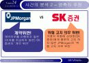 [발표자료] 파생상품의 위험과 금융사고 19페이지