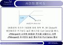 [발표자료] 파생상품의 위험과 금융사고 22페이지