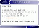 [발표자료] 파생상품의 위험과 금융사고 24페이지