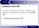 [발표자료] 파생상품의 위험과 금융사고 26페이지