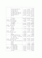 (프로포절)청소년을 위한 성교육 프로그램 제안서 6페이지