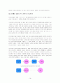 글자체(Typeface)의 법적 보호에 대한 이해와 논의 19페이지