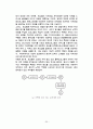 글자체(Typeface)의 법적 보호에 대한 이해와 논의 30페이지